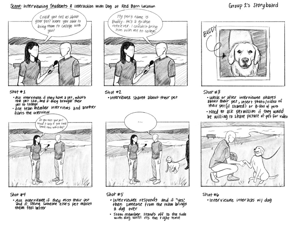 sophiah boardman content marketing storyboard for youtube video